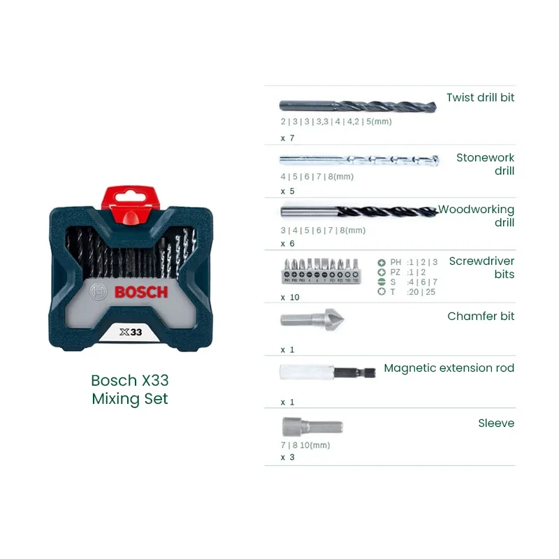 Bosch X33 Drill Bit Screwdrive – Tools Work recenzja i cena