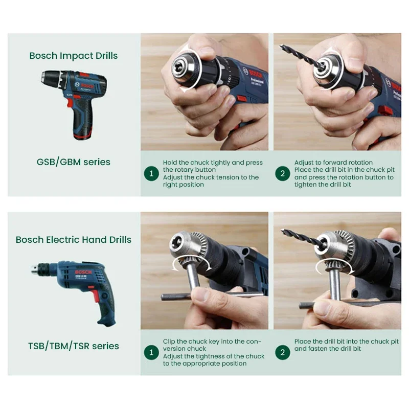 Bosch X33 Drill Bit Screwdrive – Tools Work recenzja i cena