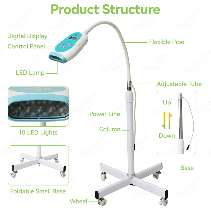 50W Dental Touch Screen 3 Colo – Workshop Tools And Equipment recenzja i cena