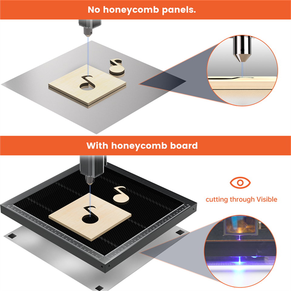 ACMER Honeycomb Panel Laser Wo – Workshop Tools And Equipment recenzja i cena