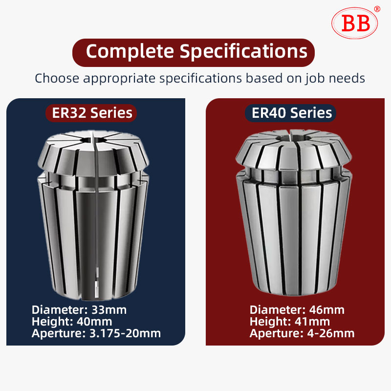 BB Spring Collet Chuck ER32 ER – Workshop Tools And Equipment recenzja i cena