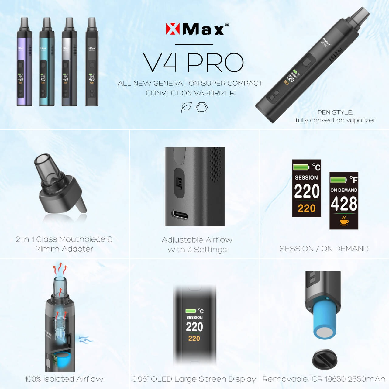 New Arrival XMax V4 Pro Dry He – Tools Vape recenzja i cena
